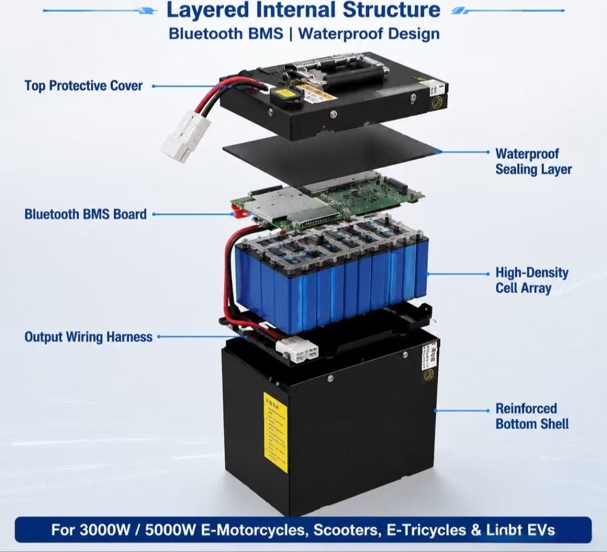 72V 60Ah 60A li-ion lithium Po - огляд і ціна 72V 60Ah Lifepo4 Battery Pack